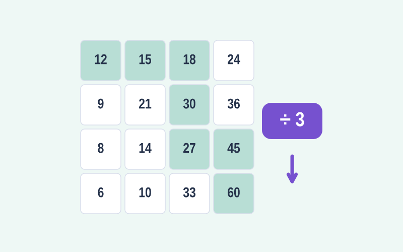 Divisibility Rules Maze game cover illustration