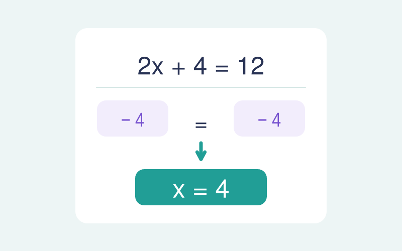 Equation Solve game cover illustration