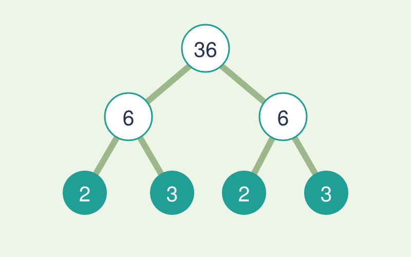 Factor Trees game cover illustration