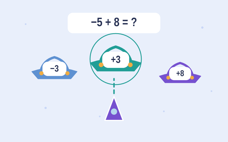 Integer Orbit Match game cover illustration