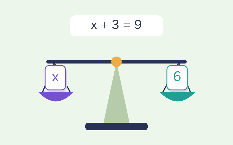 Linear Equation Quest game cover illustration