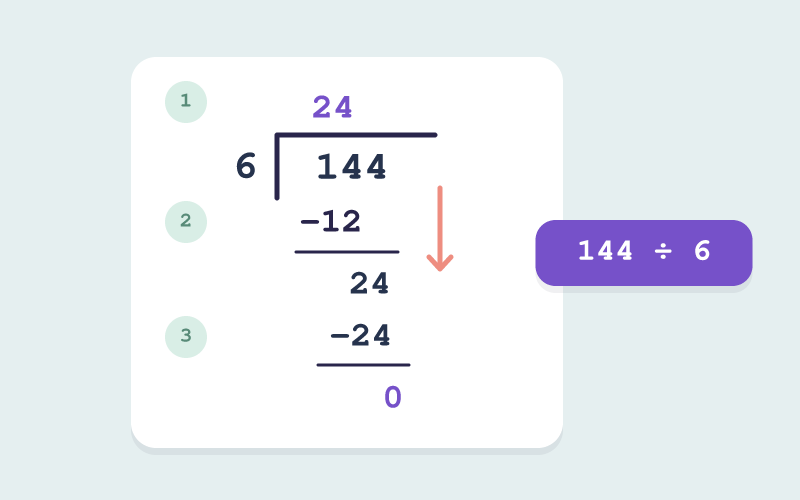 Long Division Workshop game cover illustration
