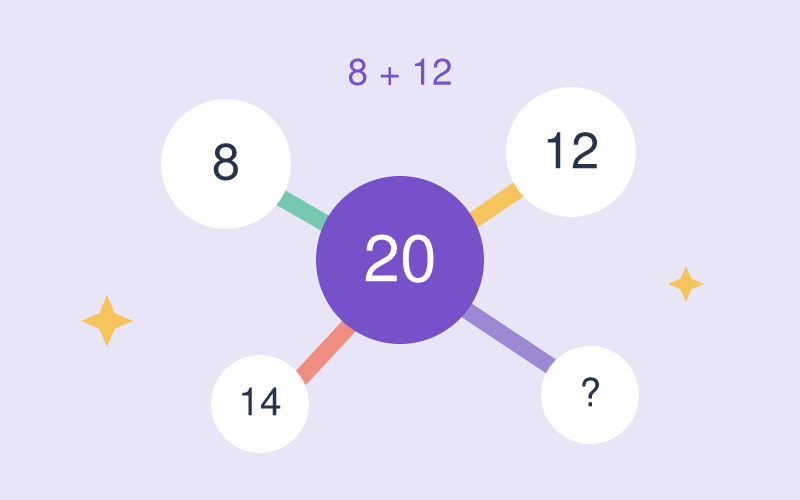 Make Twenty Pairs game cover illustration