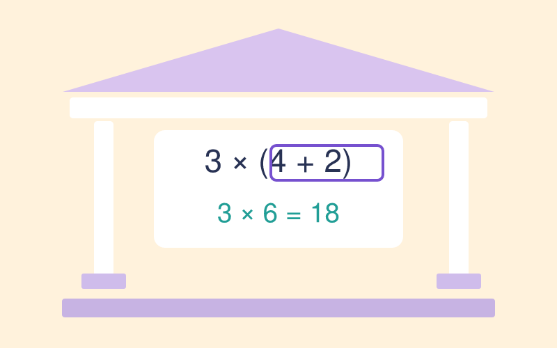Order of Operations Lab game cover illustration