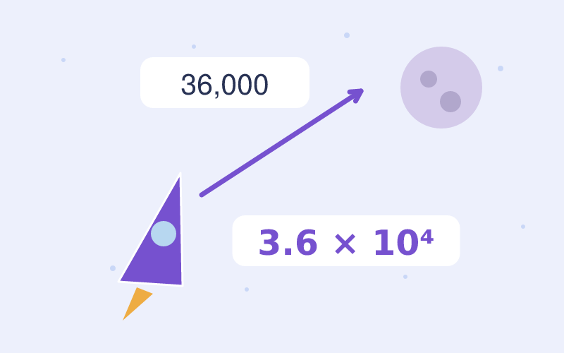 Scientific Notation Blast game cover illustration