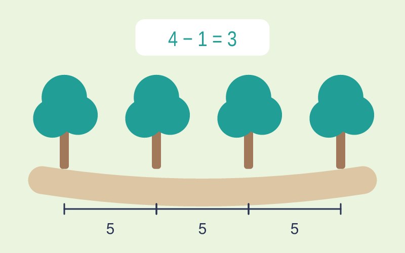 Tree Planting game cover illustration
